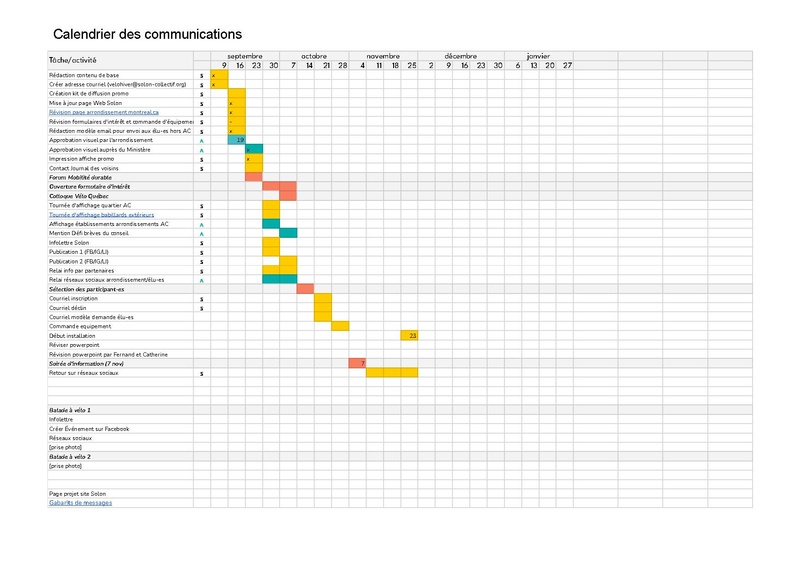 Fichier:Communications - échéancier, livrables, lieux affichage.pdf