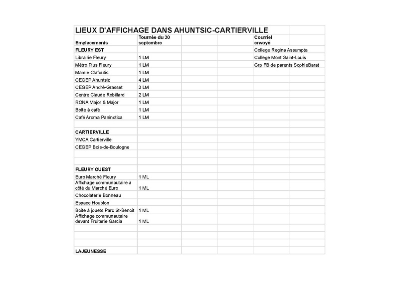 Fichier:Communications - échéancier, livrables, lieux affichage.pdf