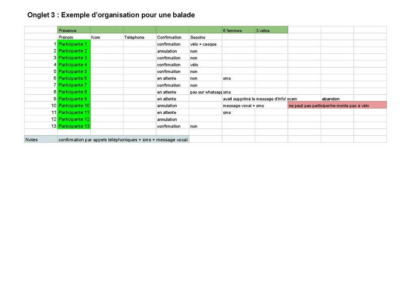 Fichier:EXEMPLE Calendrier de Balades (fichier excel).pdf