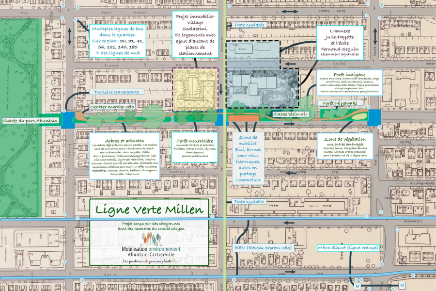 Carte du projet